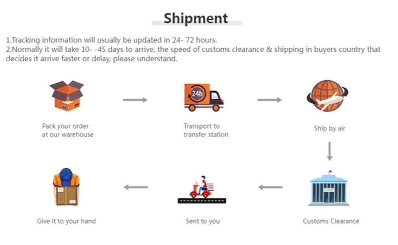 Bangtan JK Fashion JK Golden Ring With Necklace