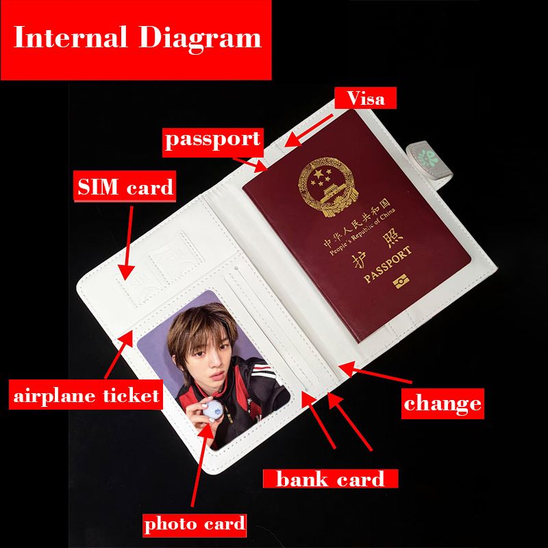 Bangtan Boys World Tour 2026 Passport Holder